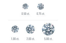 diamond-cut
